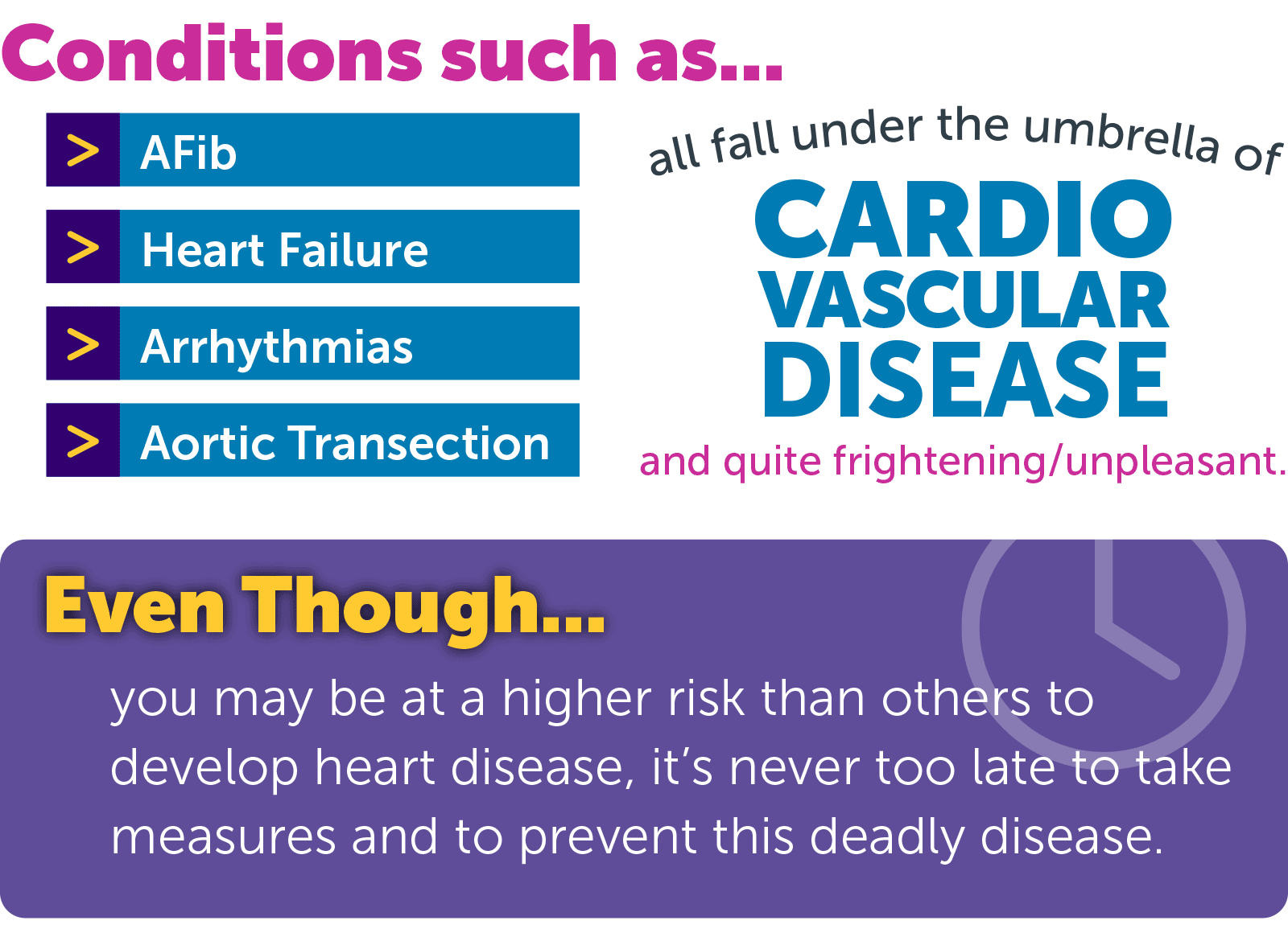 Heart & Vascular Infographic