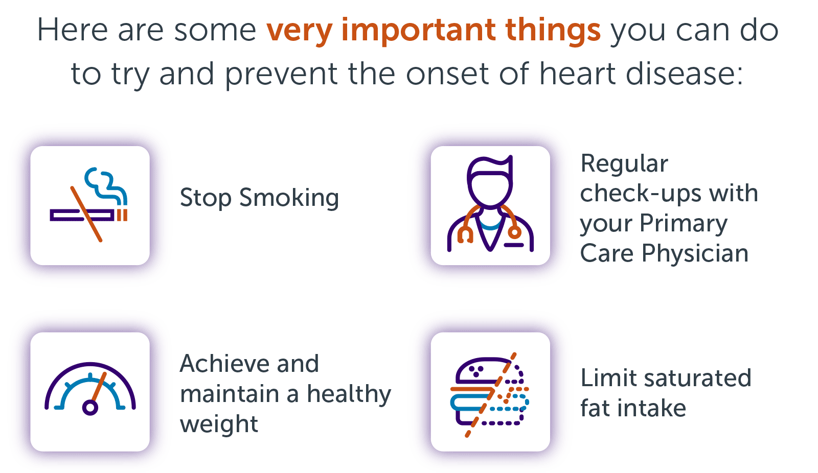 Heart & Vascular Infographic